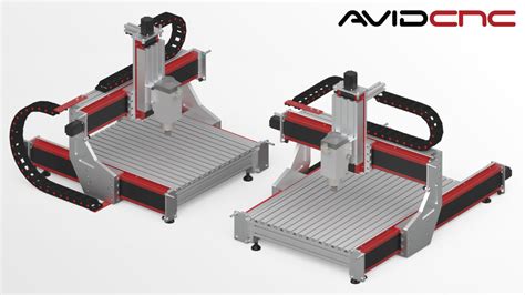 cnc router companies|Avid CNC.